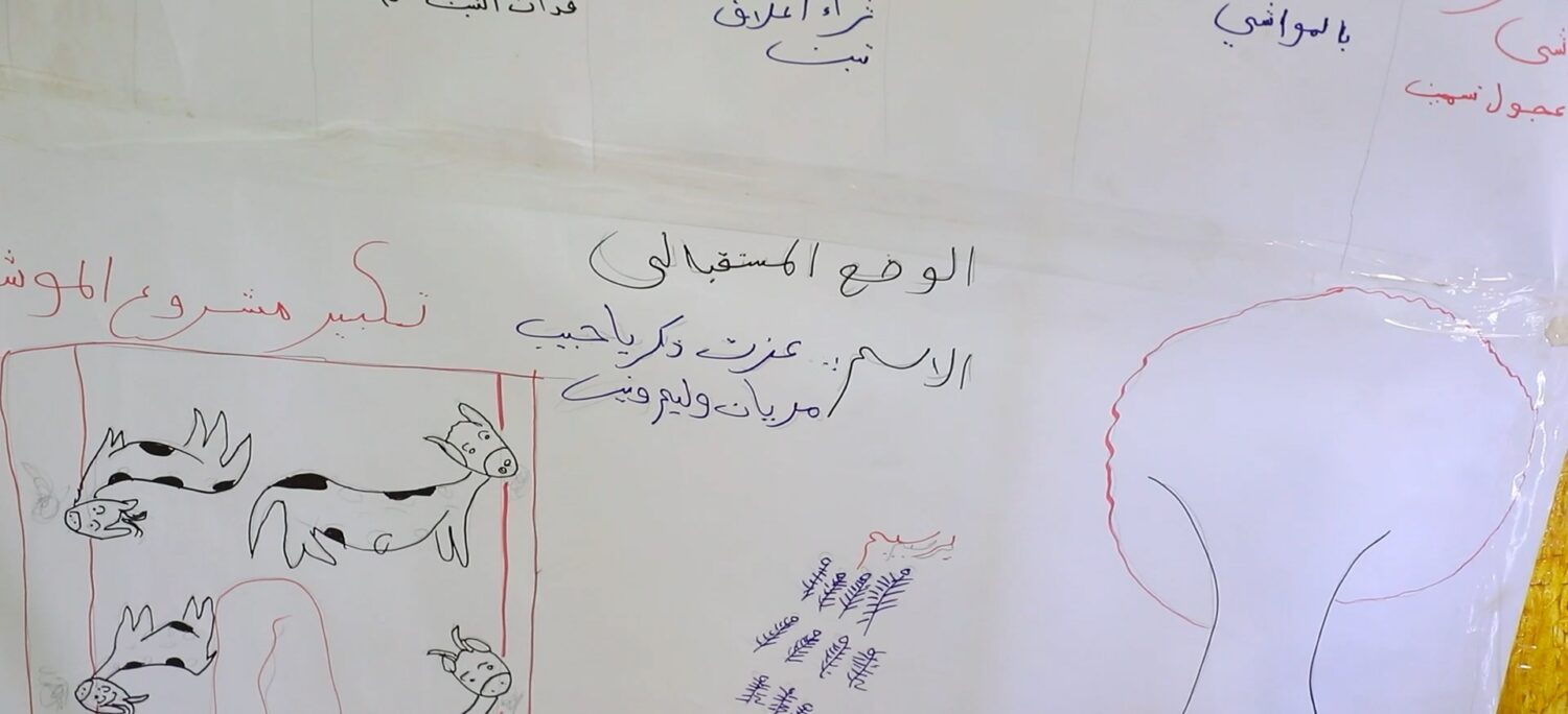 Kinderen tekenen op een muur als onderdeel van een gezamenlijke inspanning voor noodhulp en ontwikkeling. Teksten en schetsen in Arabische en Nederlandse stijl verwijzen naar verbondenheid, hoop en to.